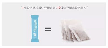 每天一杯，輕松排出體內濕氣，改善氣色與體重